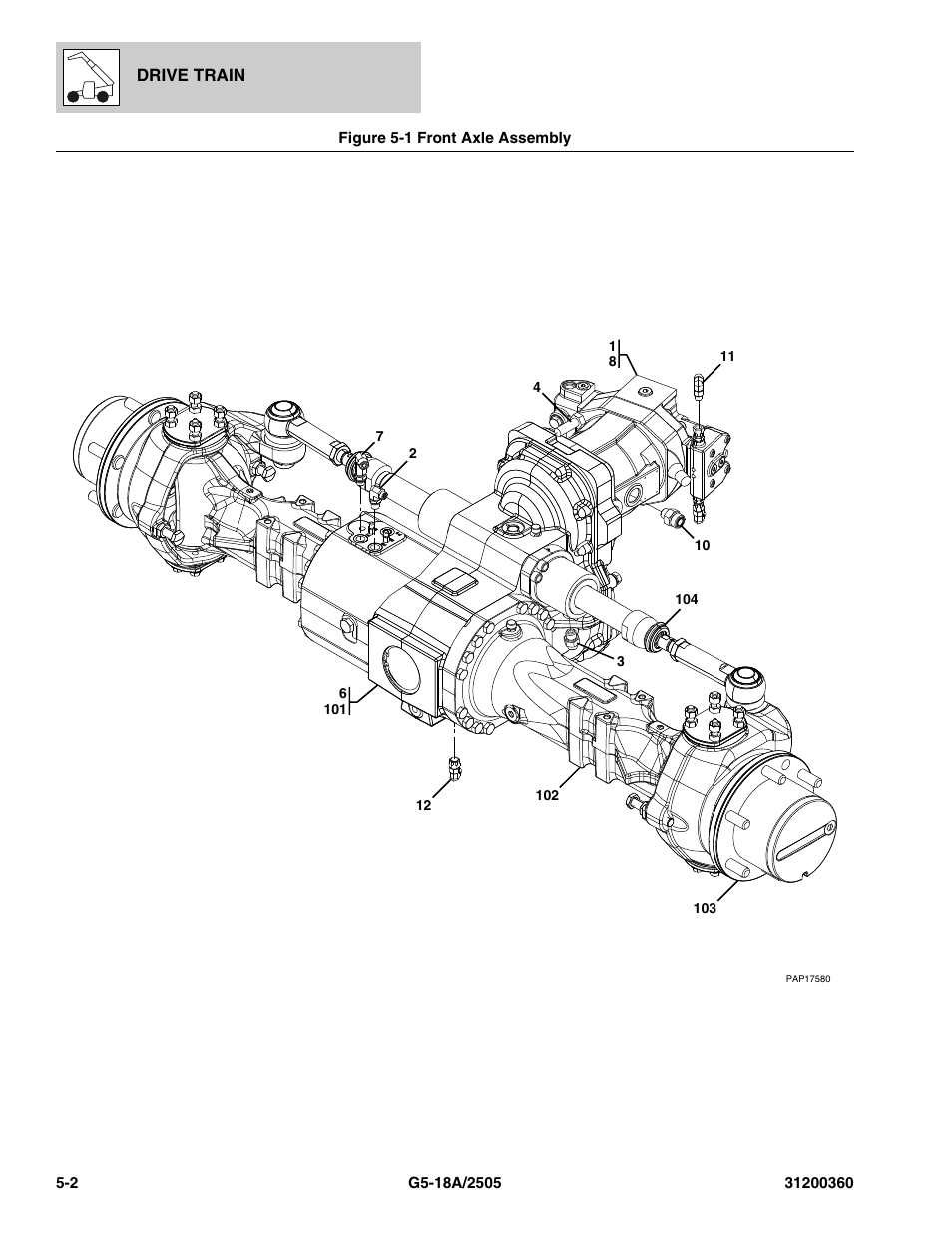 Figure 5-1 front axle assembly, Front axle assembly -2 | JLG 2505 Parts Manual User Manual | Page 90 / 332