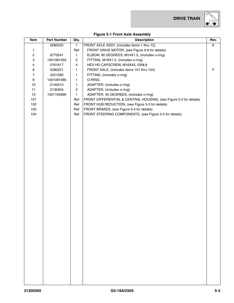 JLG 2505 Parts Manual User Manual | Page 91 / 332