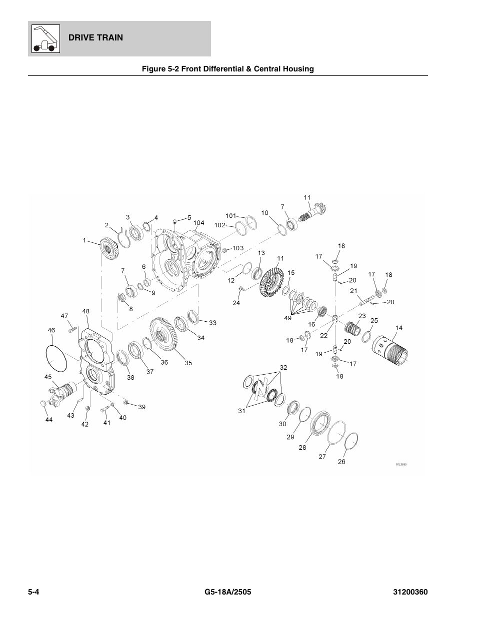 Figure 5-2 front differential & central housing, Front differential & central housing -4, Ing, (see figure 5-2 for details) | JLG 2505 Parts Manual User Manual | Page 92 / 332