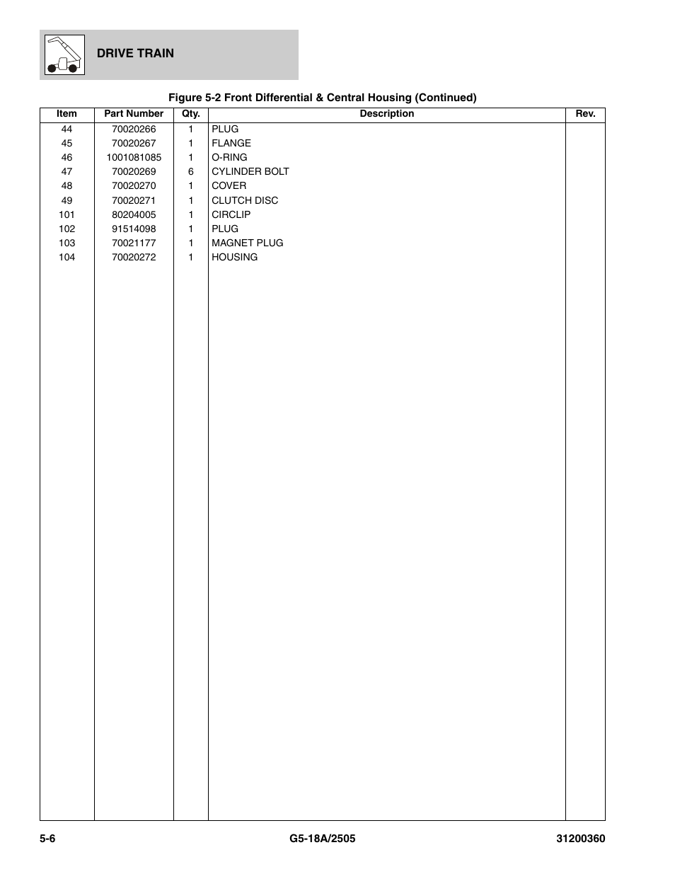 JLG 2505 Parts Manual User Manual | Page 94 / 332