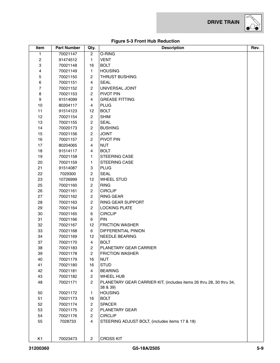 JLG 2505 Parts Manual User Manual | Page 97 / 332