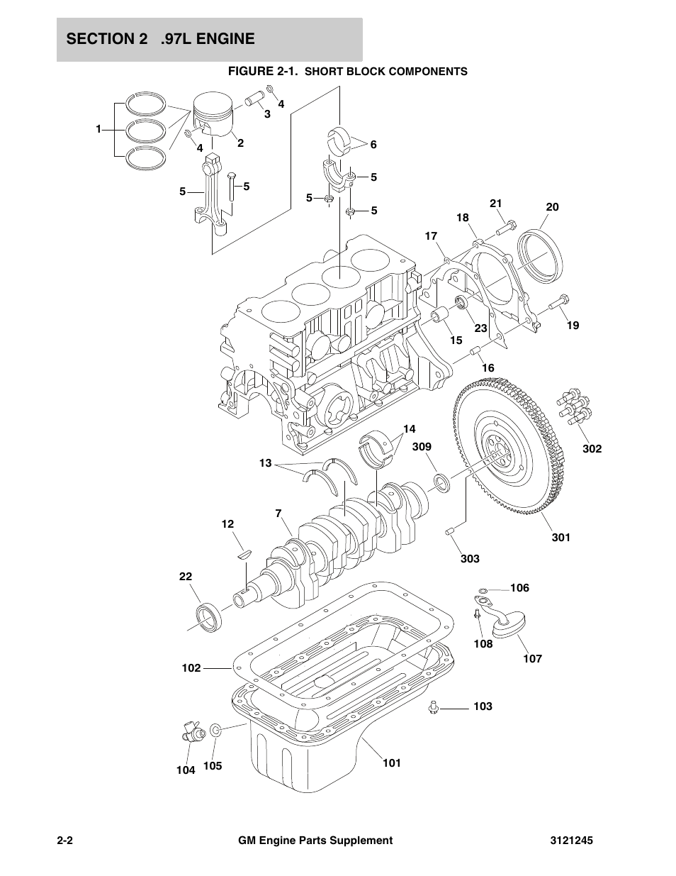 Figure 2-1. short block components | JLG GM Engine Supplements User Manual | Page 10 / 100