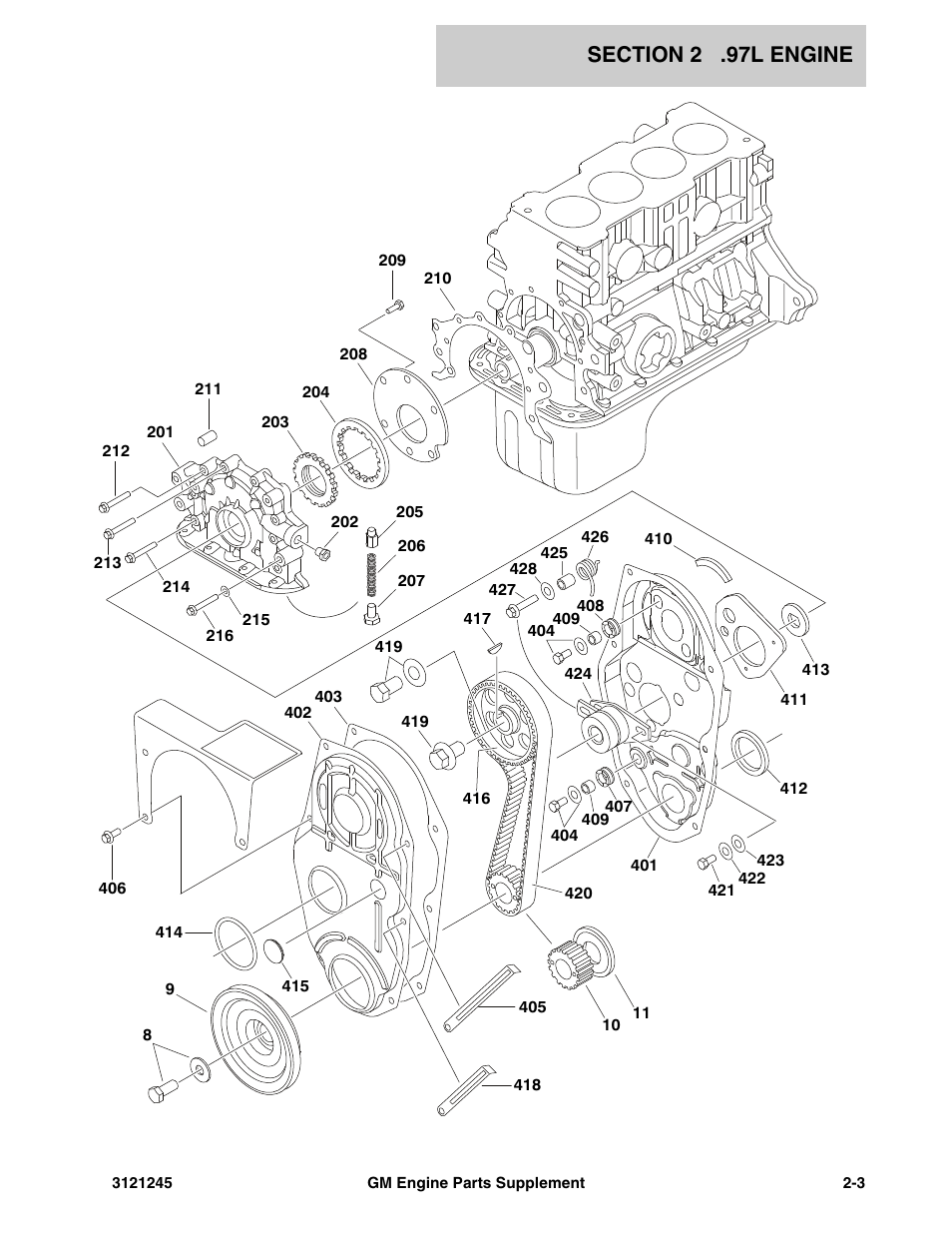 JLG GM Engine Supplements User Manual | Page 11 / 100