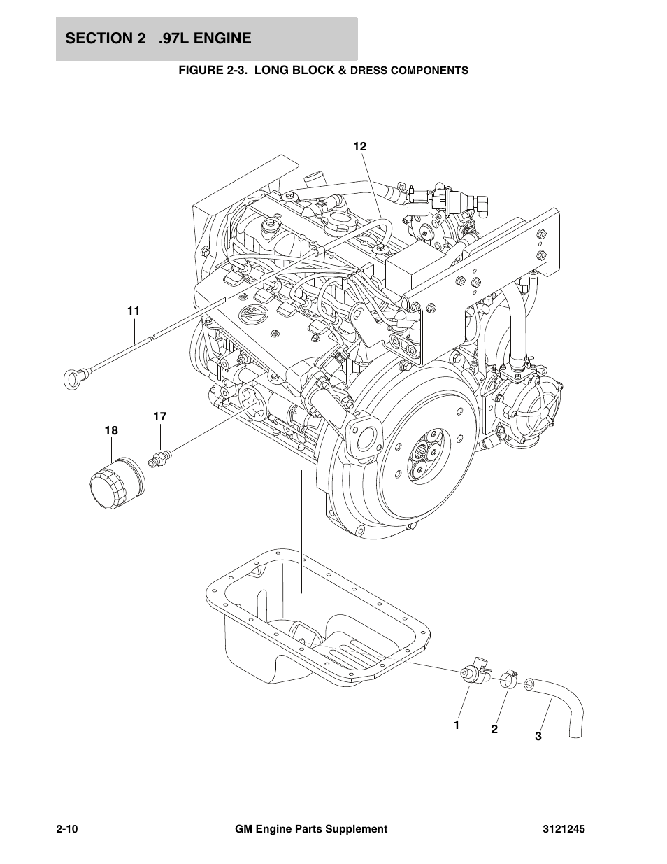 Figure 2-3. long block & dress components | JLG GM Engine Supplements User Manual | Page 18 / 100