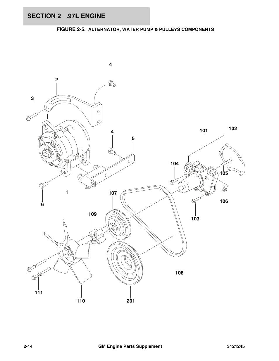 JLG GM Engine Supplements User Manual | Page 22 / 100