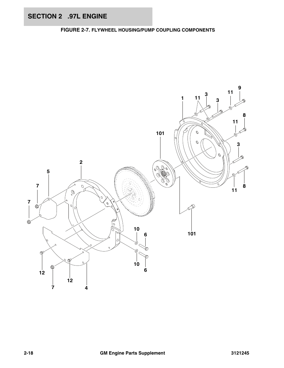 JLG GM Engine Supplements User Manual | Page 26 / 100