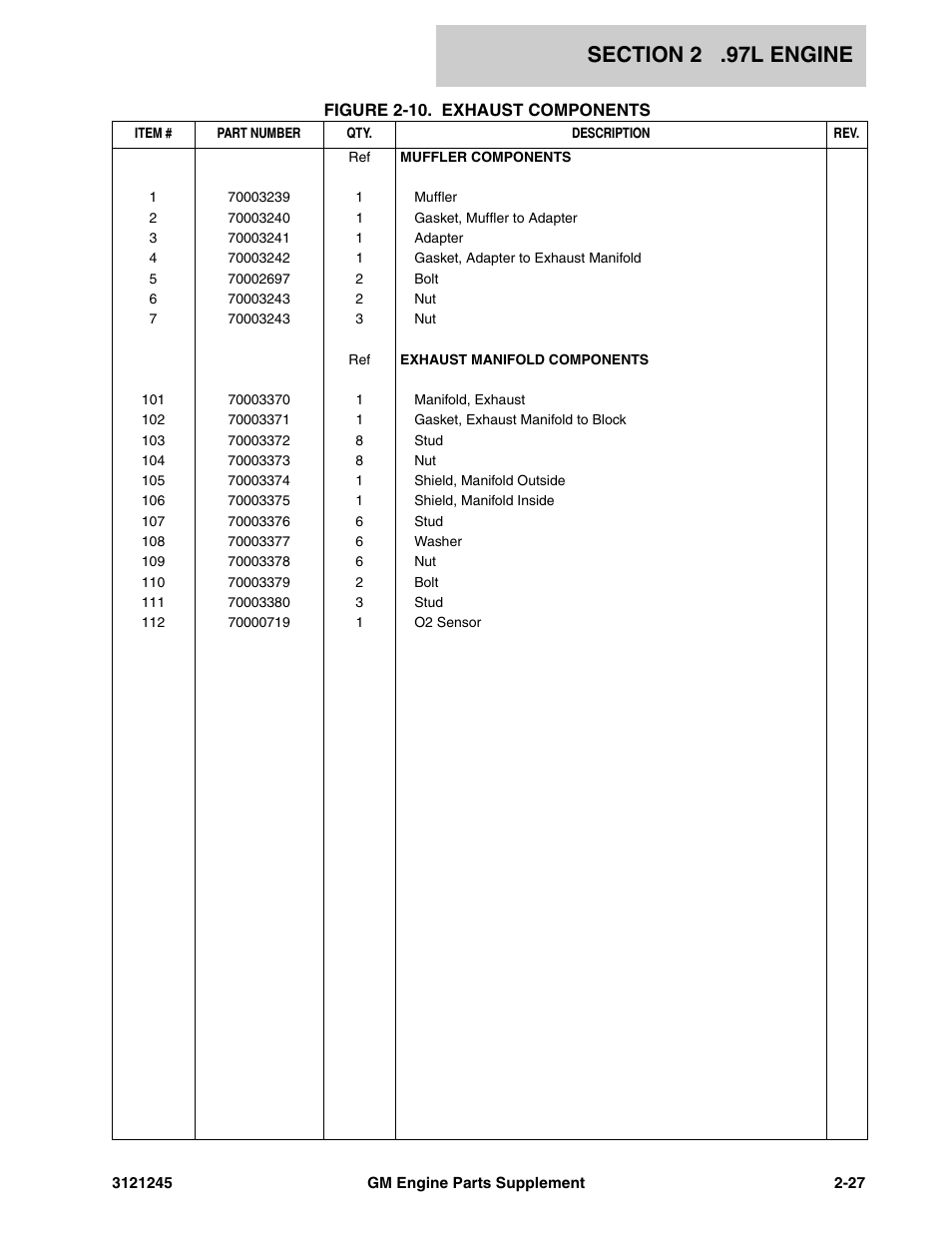 JLG GM Engine Supplements User Manual | Page 35 / 100