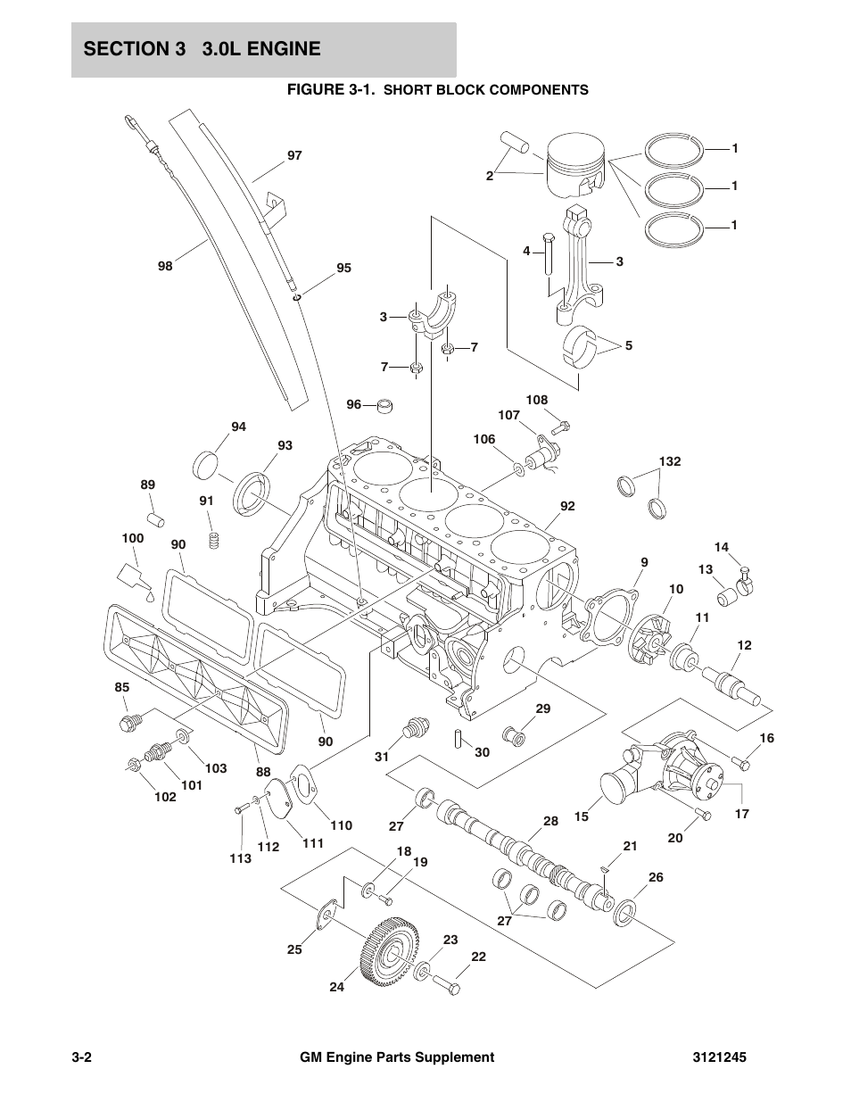 Figure 3-1. short block components | JLG GM Engine Supplements User Manual | Page 38 / 100