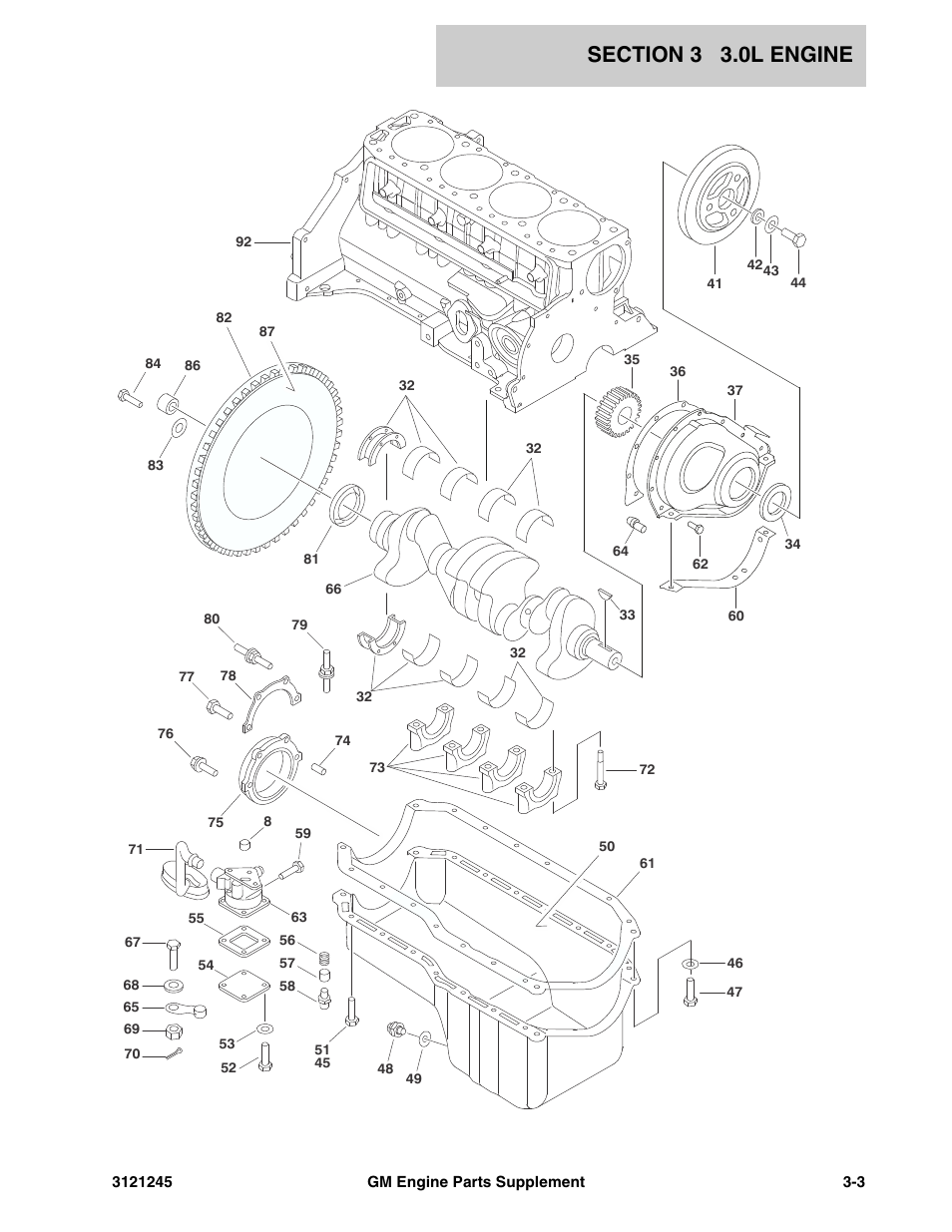 JLG GM Engine Supplements User Manual | Page 39 / 100