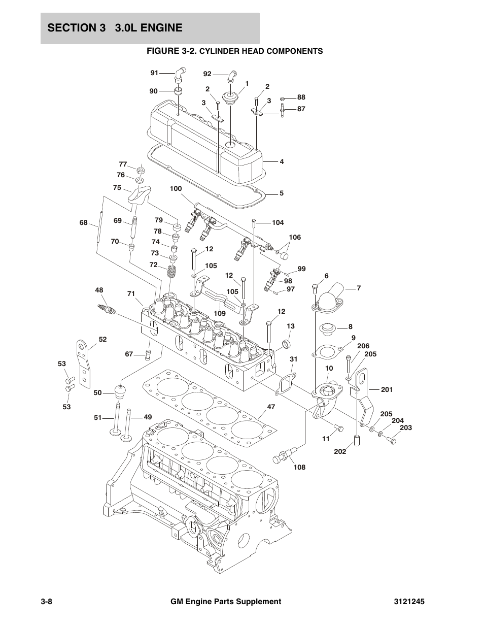 Figure 3-2. cylinder head components | JLG GM Engine Supplements User Manual | Page 44 / 100