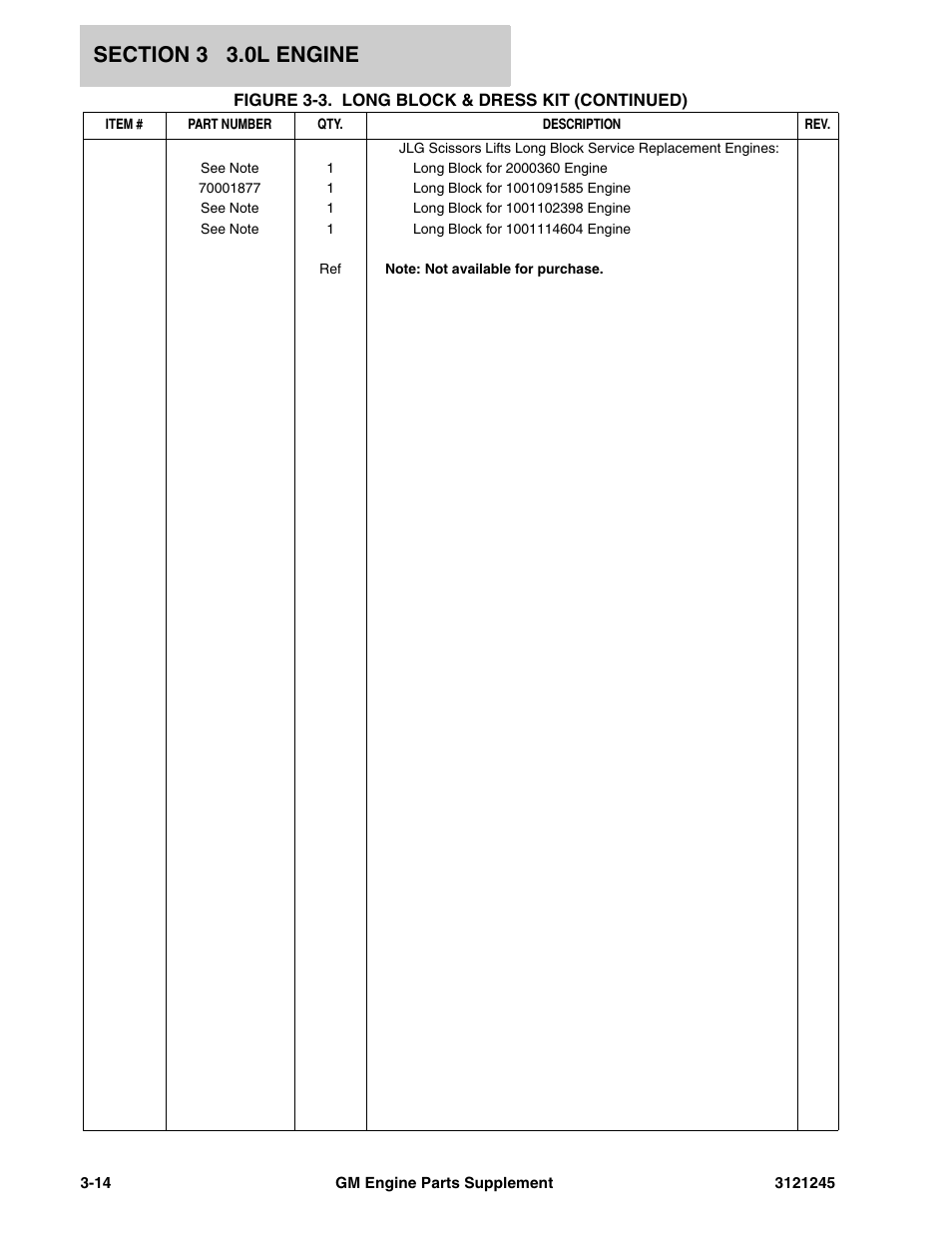 JLG GM Engine Supplements User Manual | Page 50 / 100