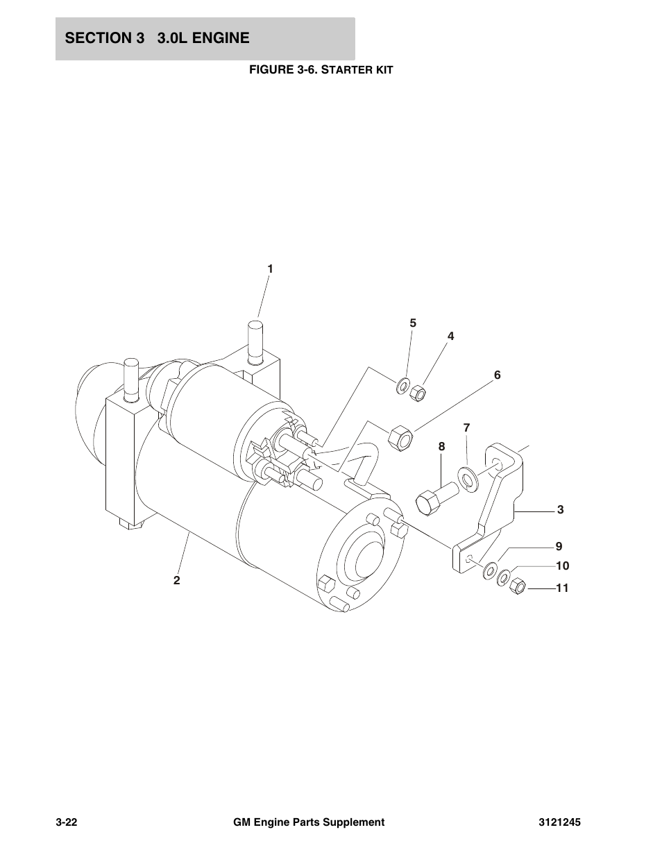 Figure 3-6. starter kit | JLG GM Engine Supplements User Manual | Page 58 / 100