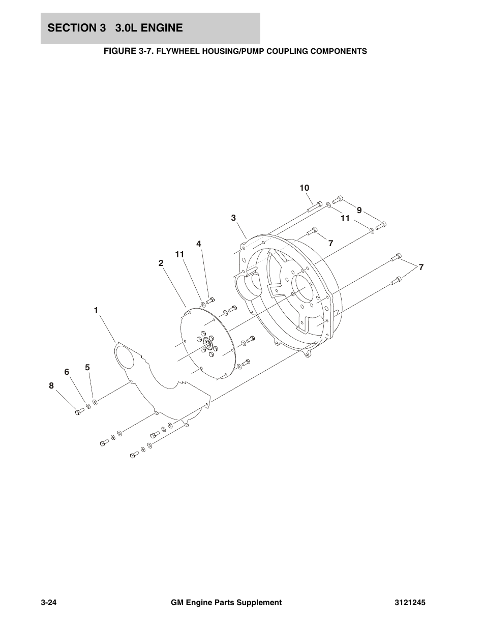 JLG GM Engine Supplements User Manual | Page 60 / 100