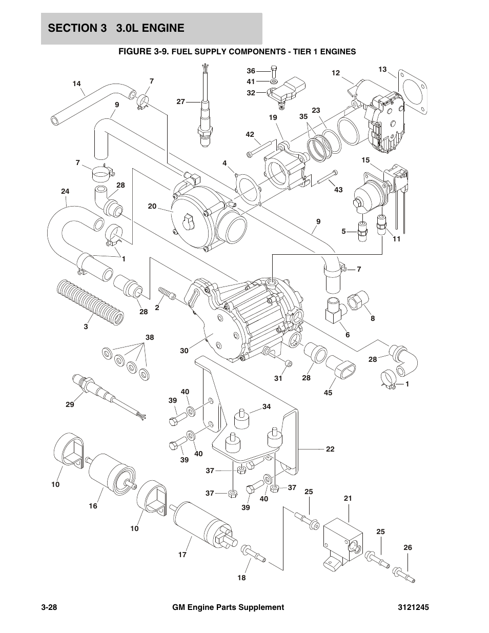 JLG GM Engine Supplements User Manual | Page 64 / 100