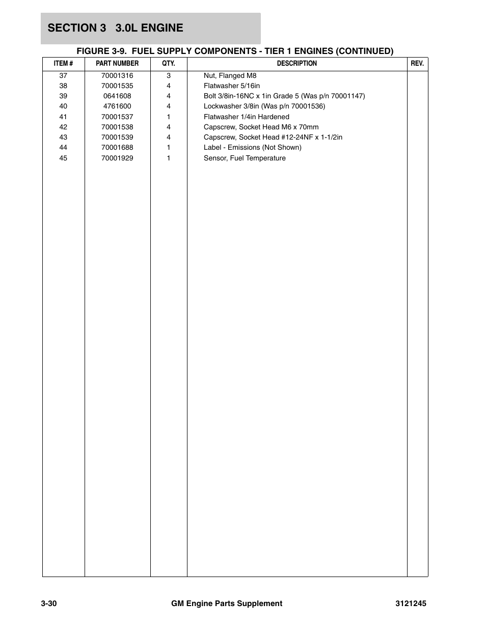 JLG GM Engine Supplements User Manual | Page 66 / 100
