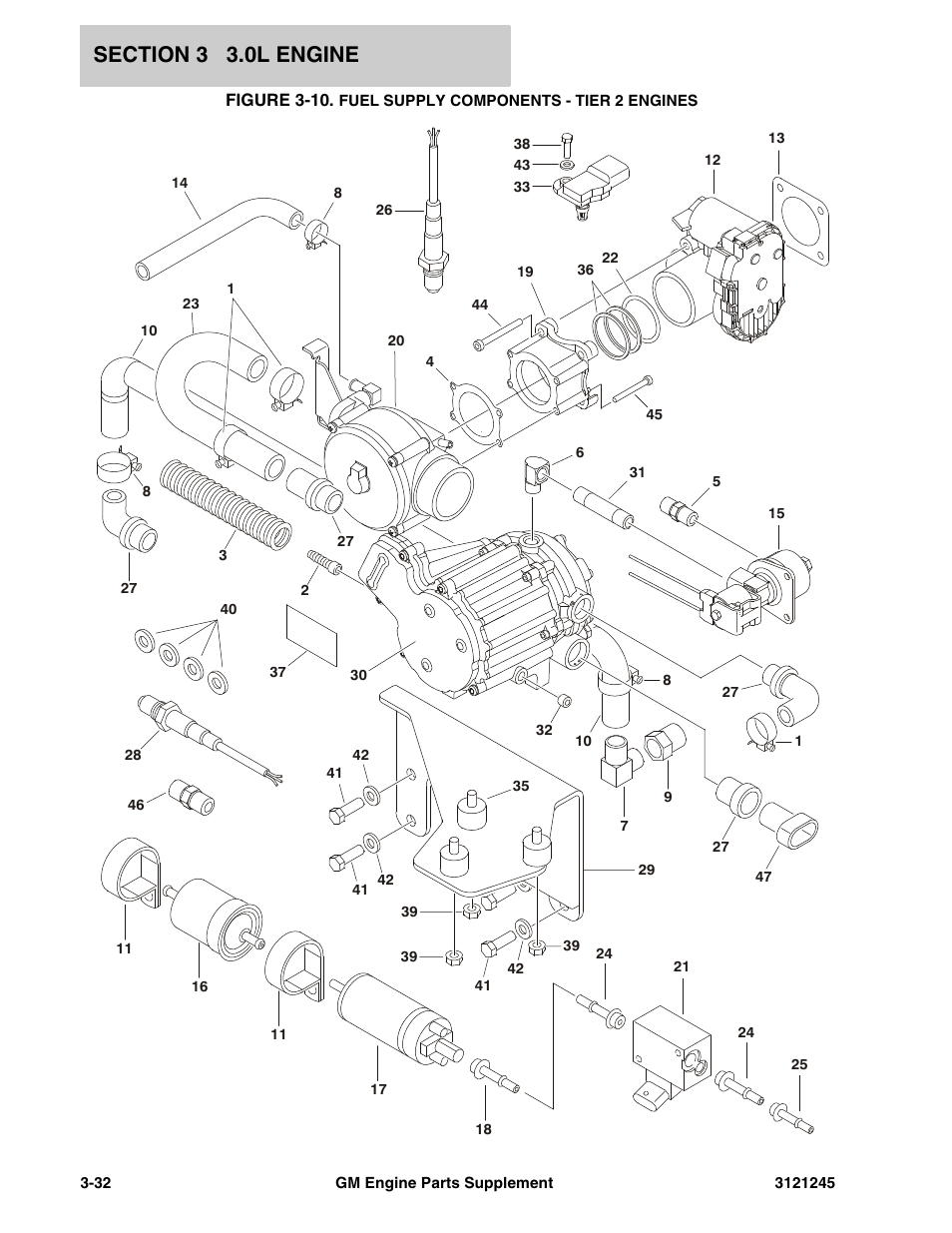 JLG GM Engine Supplements User Manual | Page 68 / 100