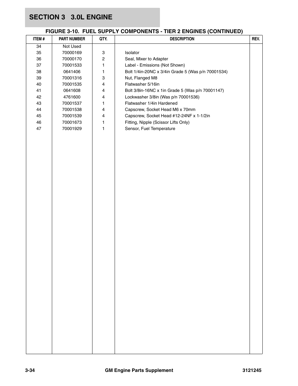 JLG GM Engine Supplements User Manual | Page 70 / 100