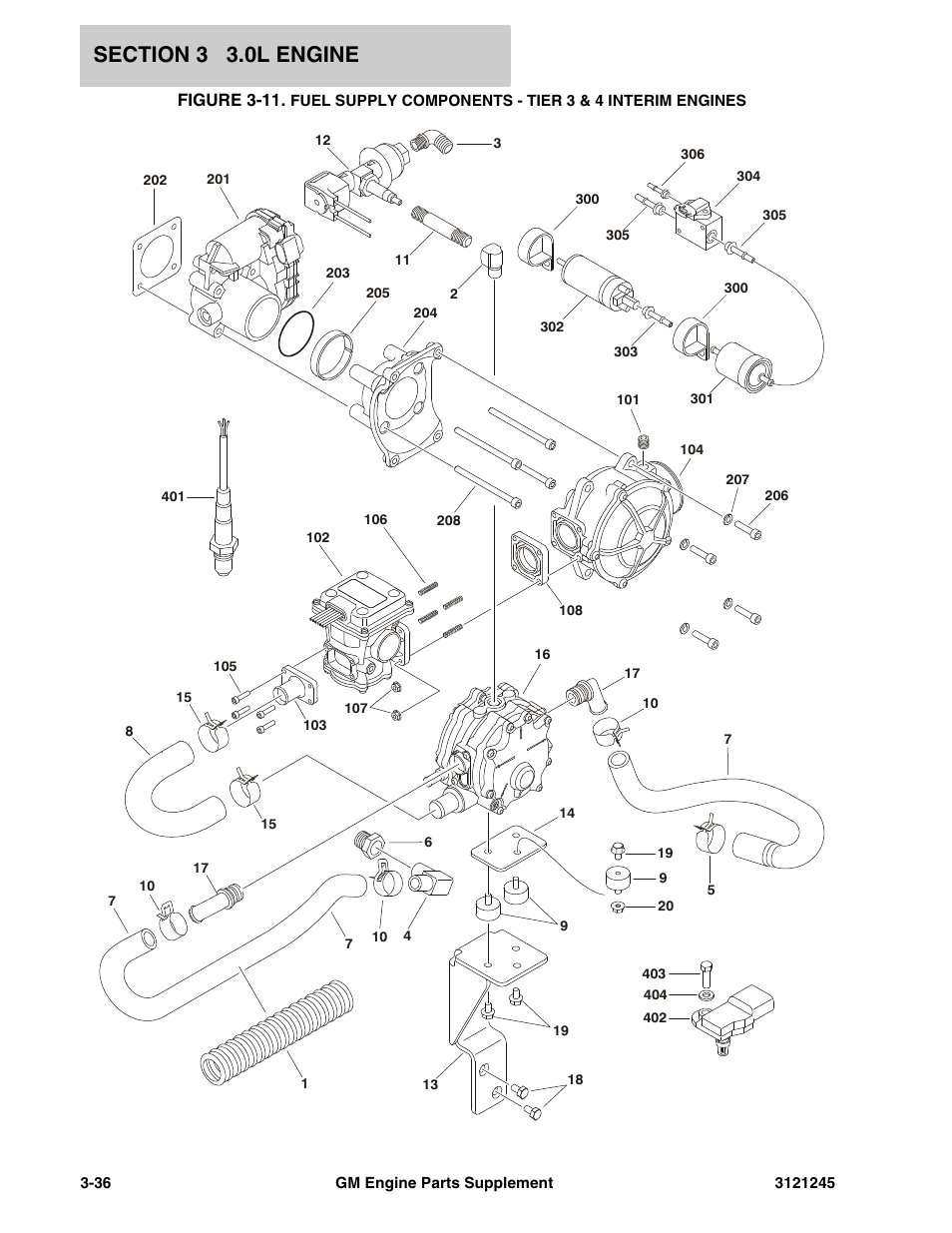 JLG GM Engine Supplements User Manual | Page 72 / 100