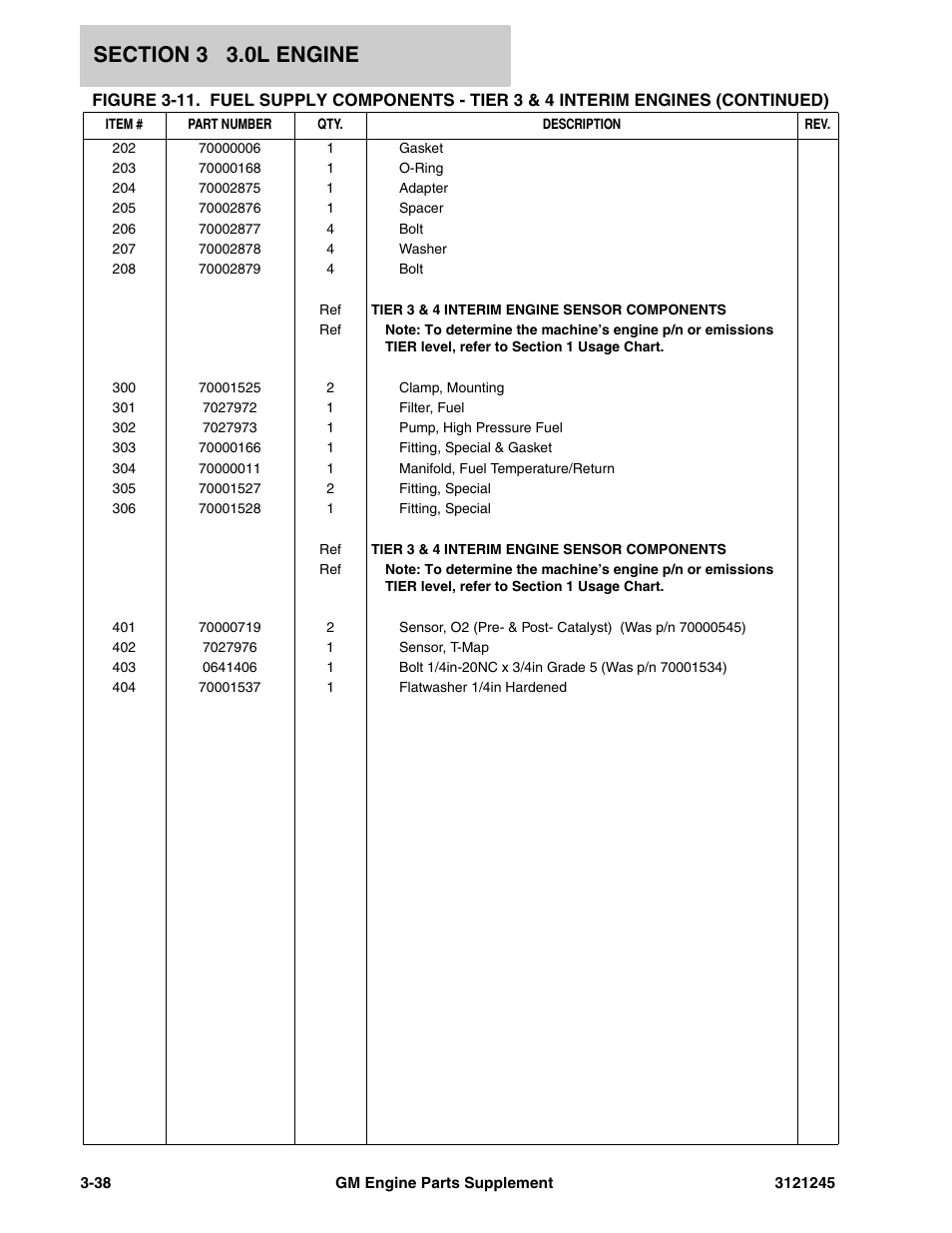 JLG GM Engine Supplements User Manual | Page 74 / 100