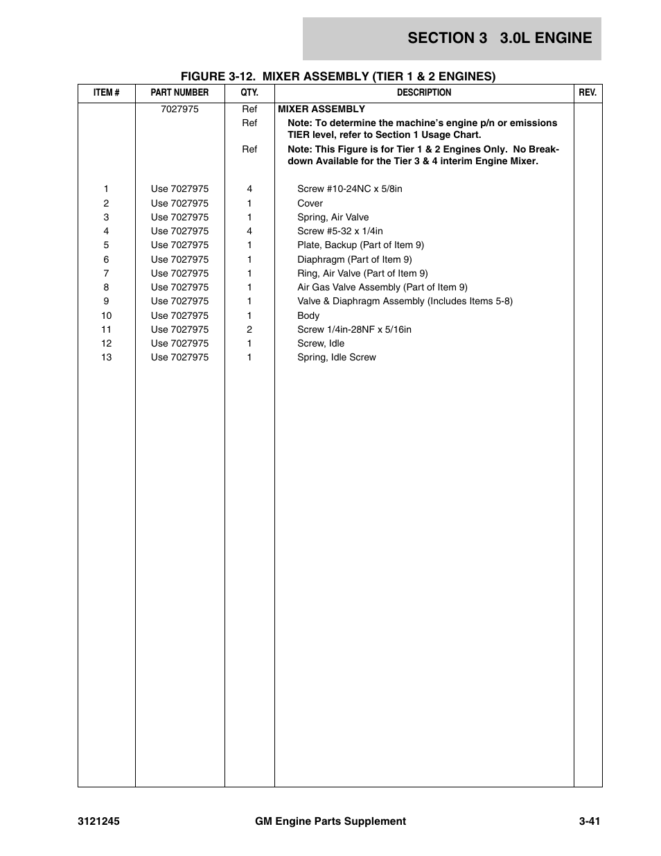 JLG GM Engine Supplements User Manual | Page 77 / 100