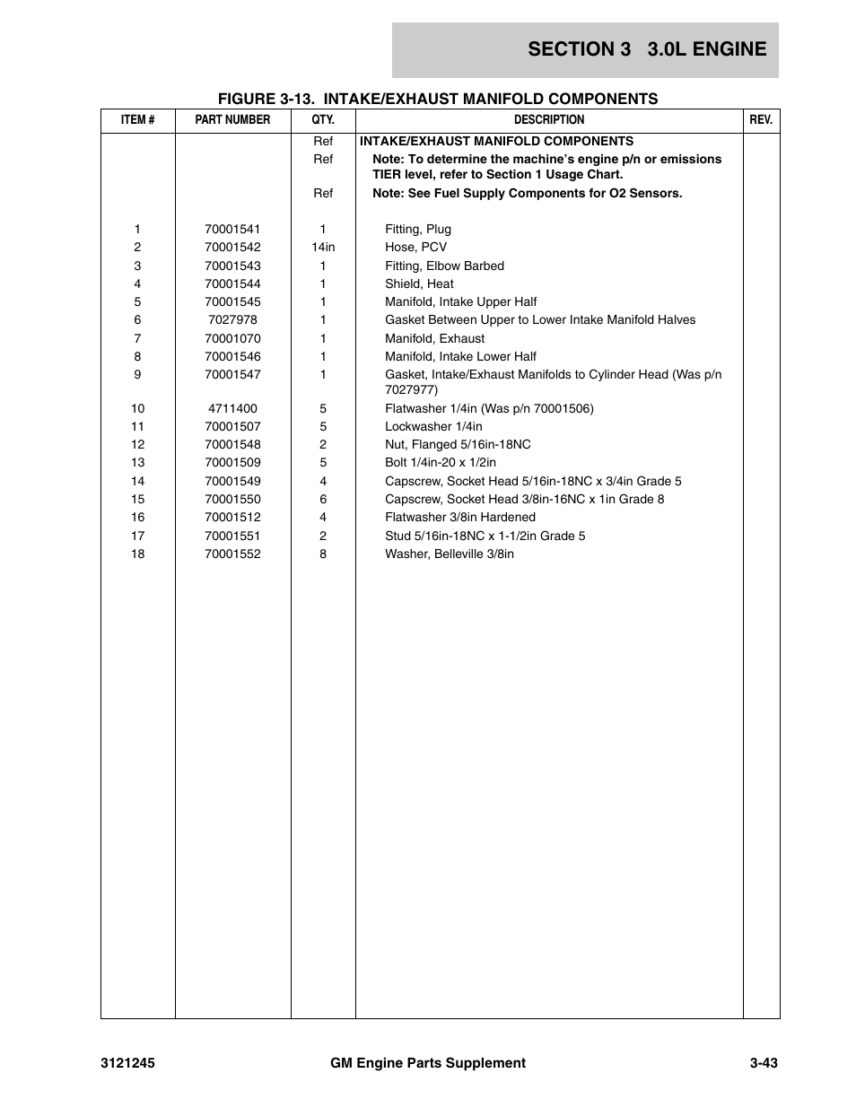 JLG GM Engine Supplements User Manual | Page 79 / 100