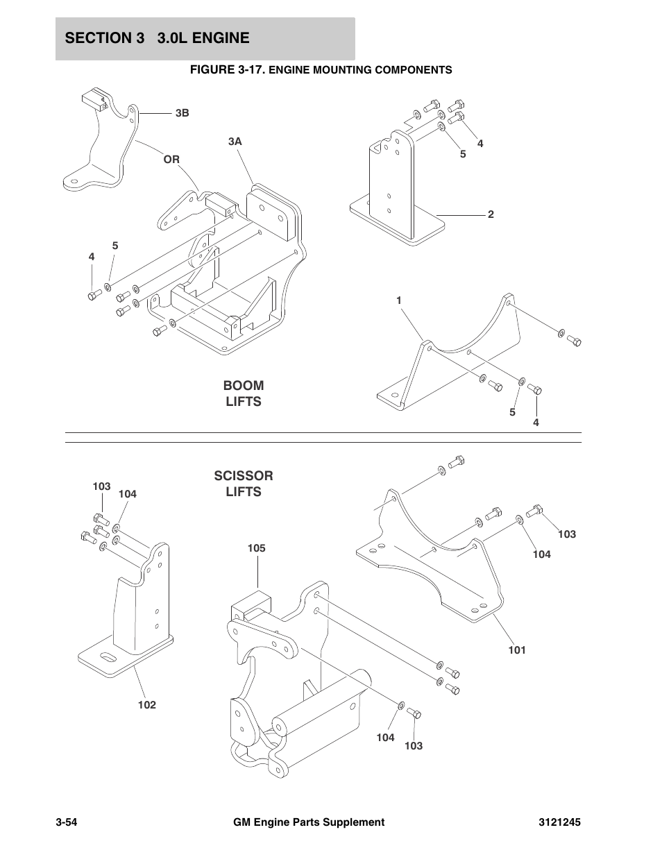 Figure 3-17. engine mounting components | JLG GM Engine Supplements User Manual | Page 90 / 100