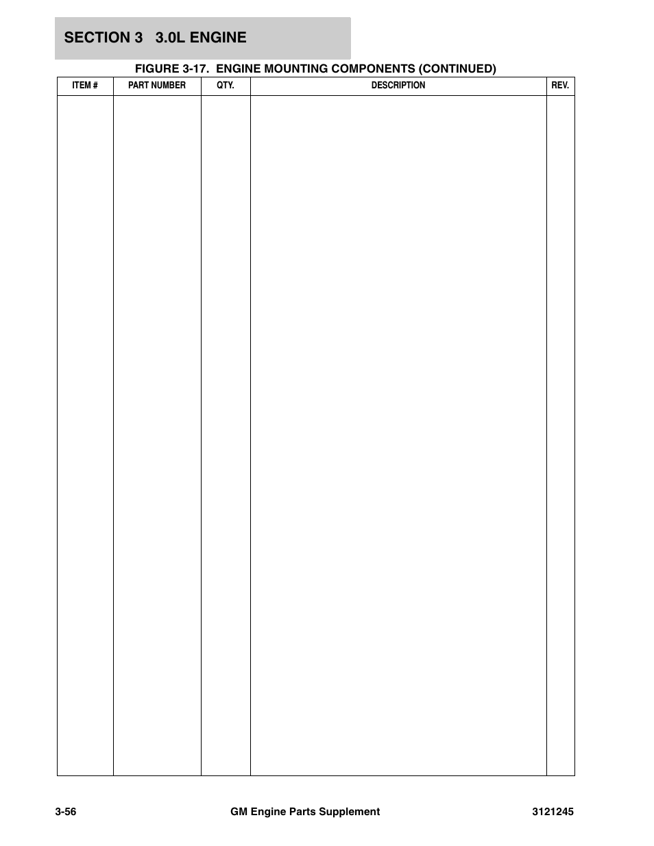 JLG GM Engine Supplements User Manual | Page 92 / 100