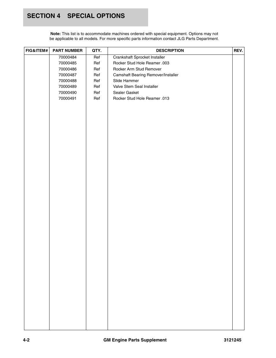 JLG GM Engine Supplements User Manual | Page 94 / 100