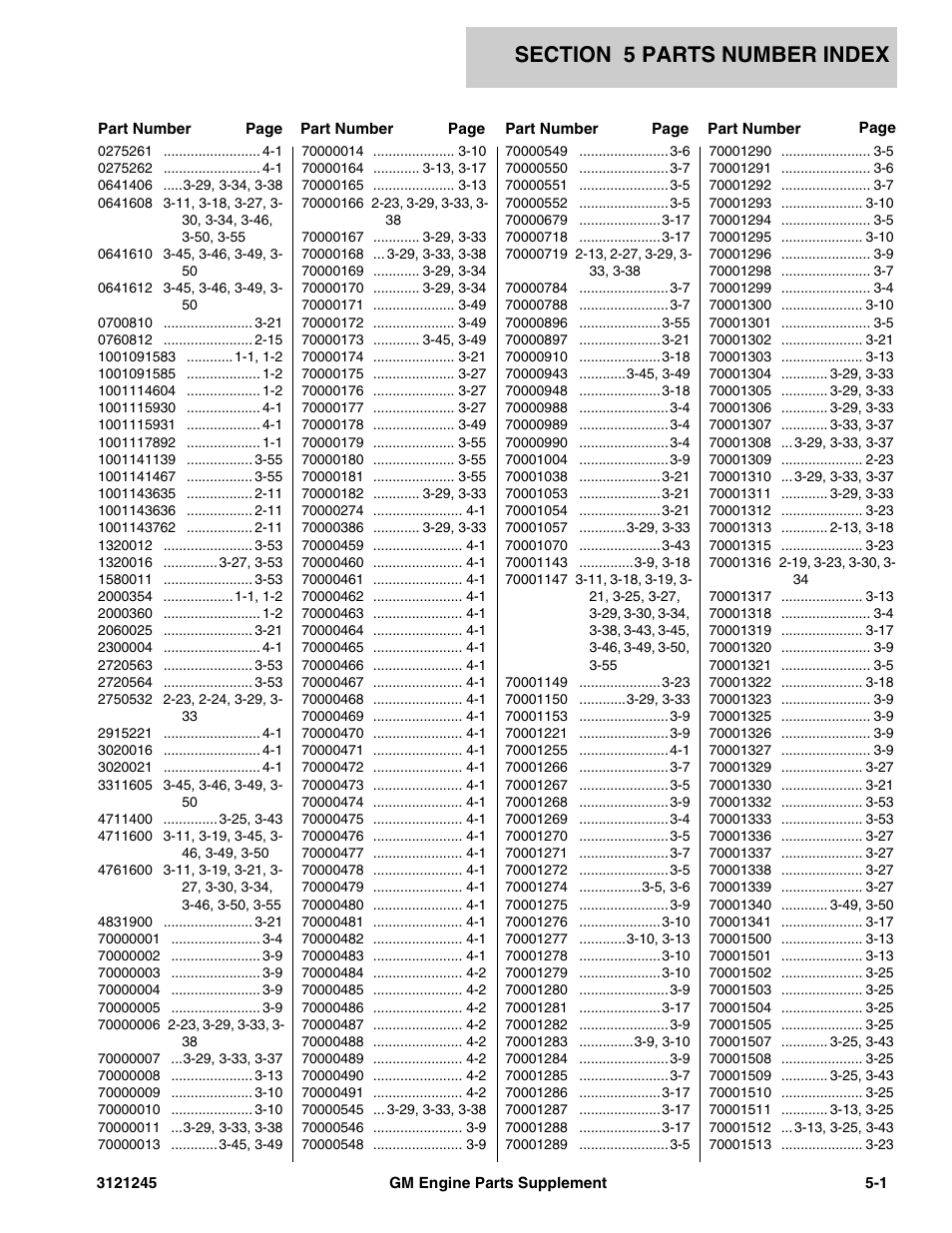 Section 5 parts number index, 5 - parts number index -1 | JLG GM Engine Supplements User Manual | Page 95 / 100