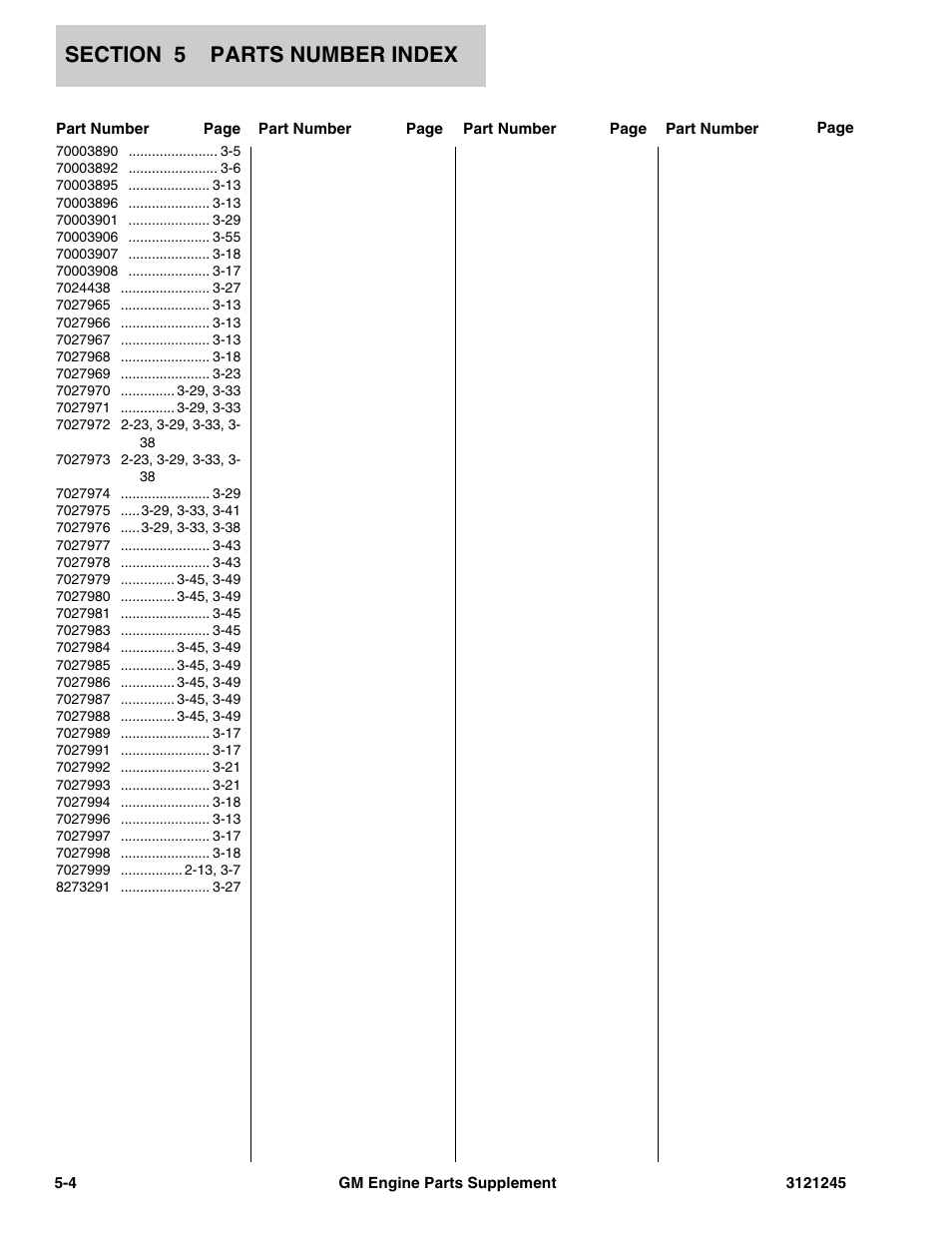 JLG GM Engine Supplements User Manual | Page 98 / 100