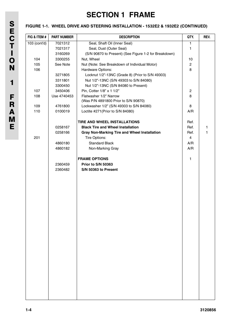 JLG 3246E2 Parts Manual User Manual | Page 10 / 222