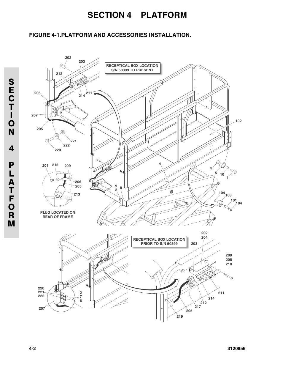 Figure 4-1. platform and accessories installation | JLG 3246E2 Parts Manual User Manual | Page 100 / 222