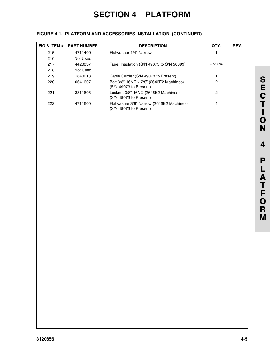 JLG 3246E2 Parts Manual User Manual | Page 103 / 222