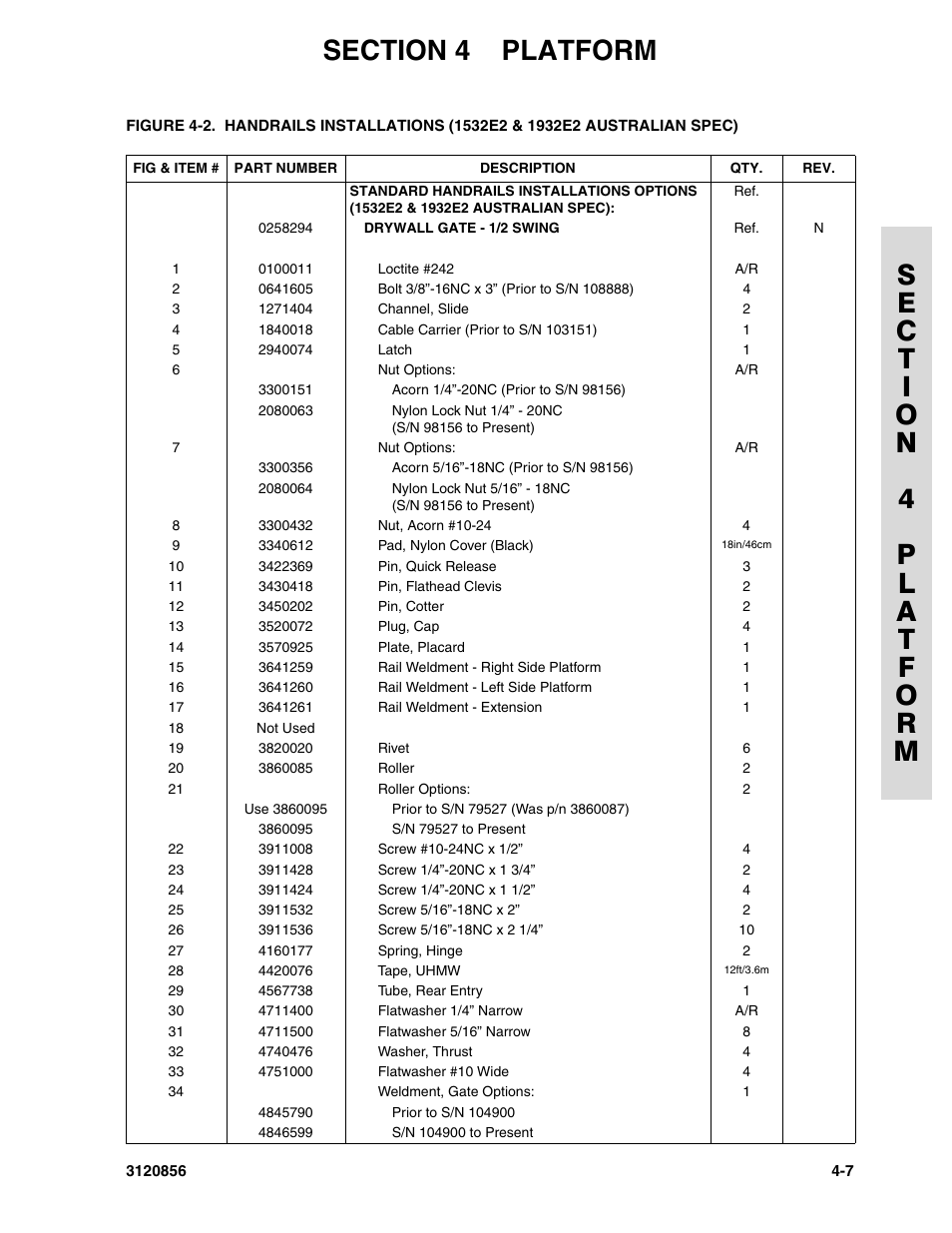 JLG 3246E2 Parts Manual User Manual | Page 105 / 222