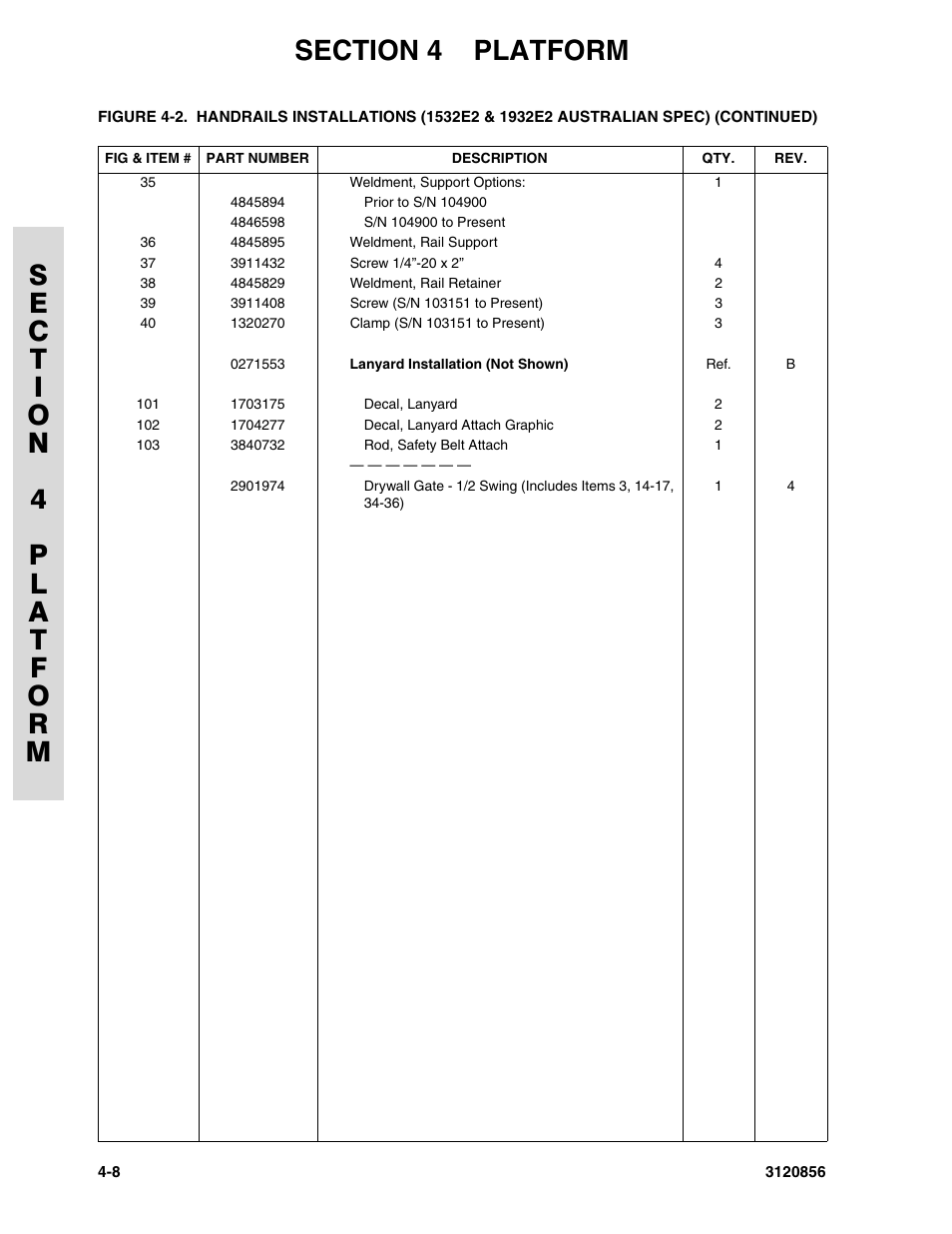 JLG 3246E2 Parts Manual User Manual | Page 106 / 222