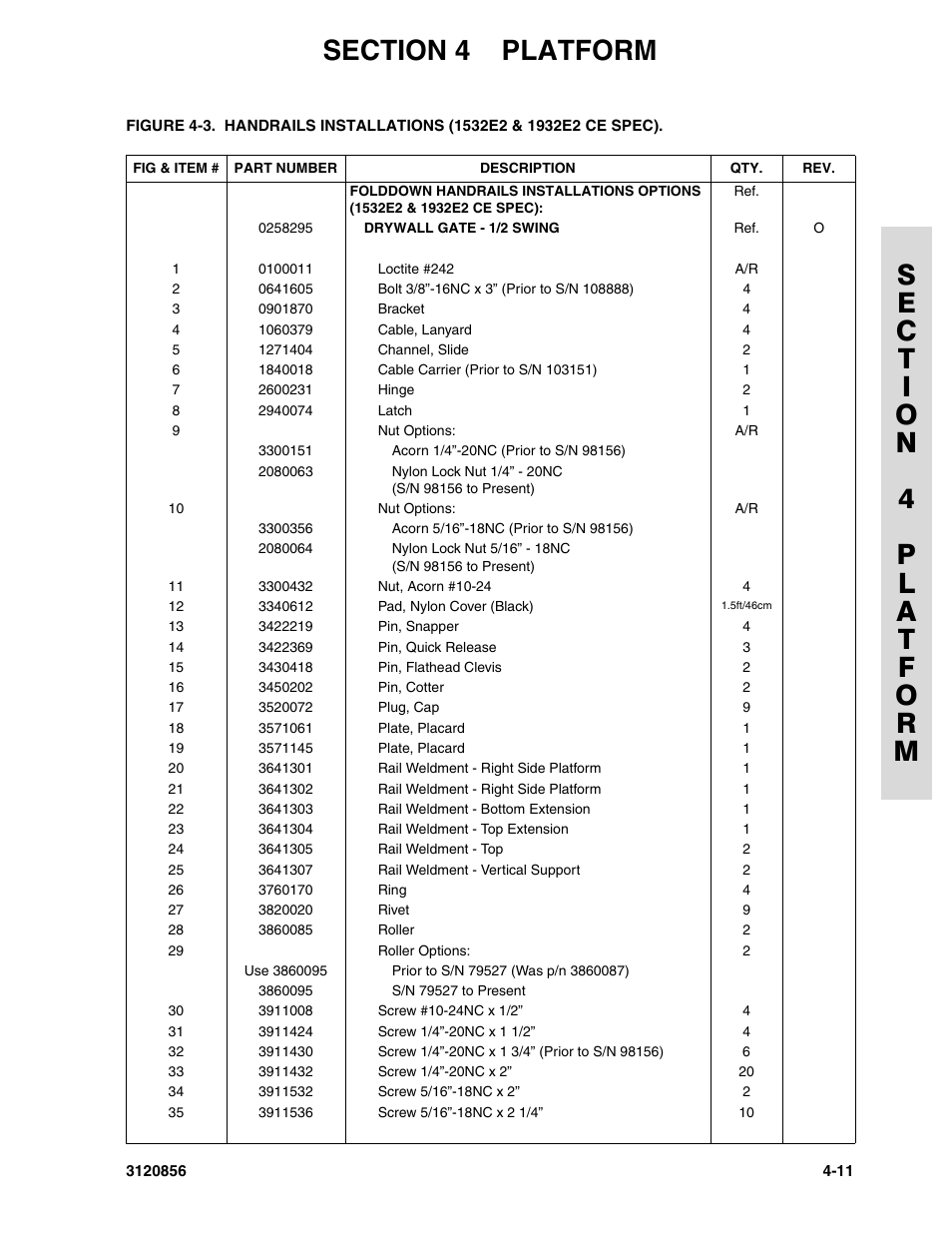 JLG 3246E2 Parts Manual User Manual | Page 109 / 222