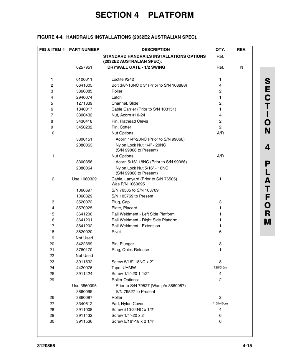 JLG 3246E2 Parts Manual User Manual | Page 113 / 222