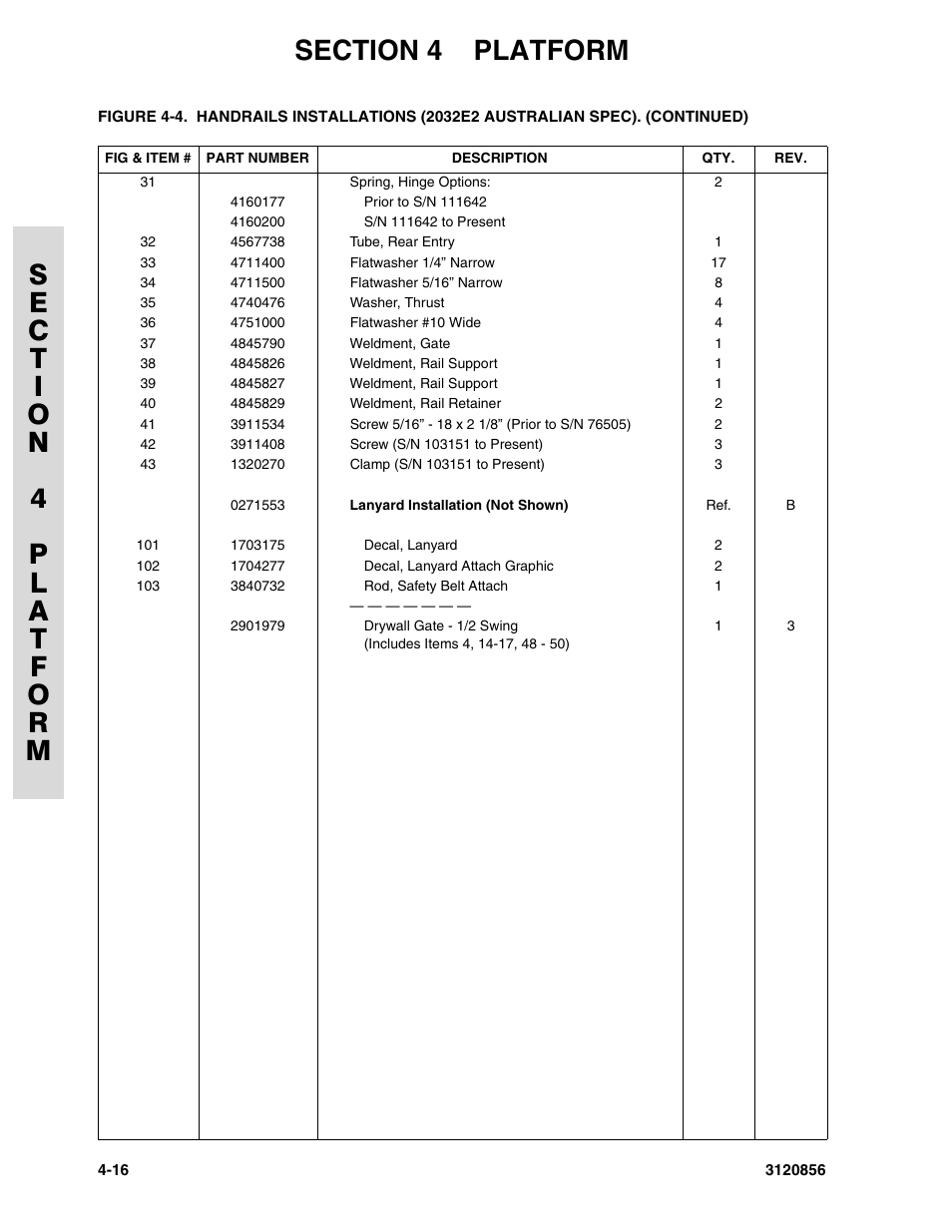 JLG 3246E2 Parts Manual User Manual | Page 114 / 222