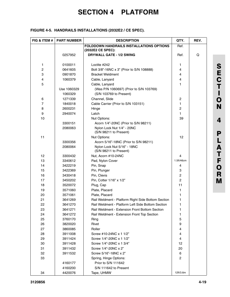 JLG 3246E2 Parts Manual User Manual | Page 117 / 222