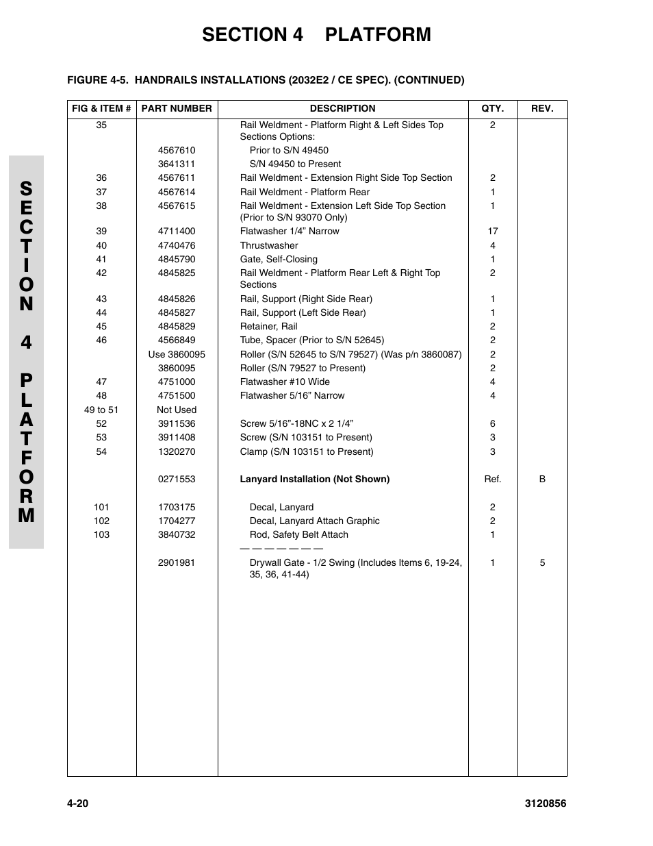 JLG 3246E2 Parts Manual User Manual | Page 118 / 222