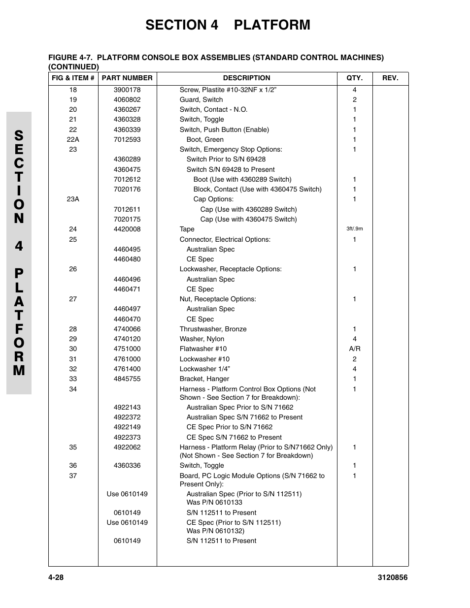 JLG 3246E2 Parts Manual User Manual | Page 126 / 222