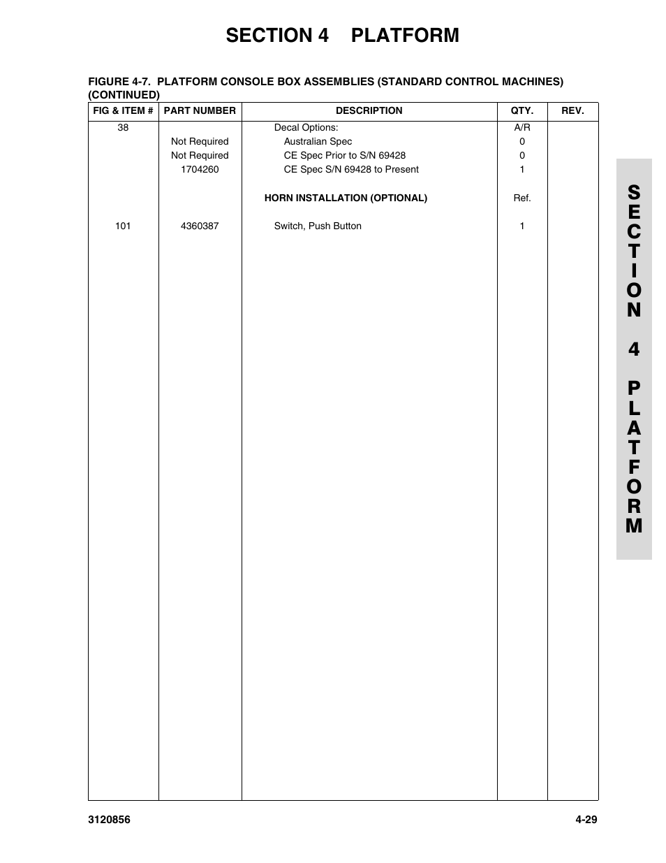 JLG 3246E2 Parts Manual User Manual | Page 127 / 222