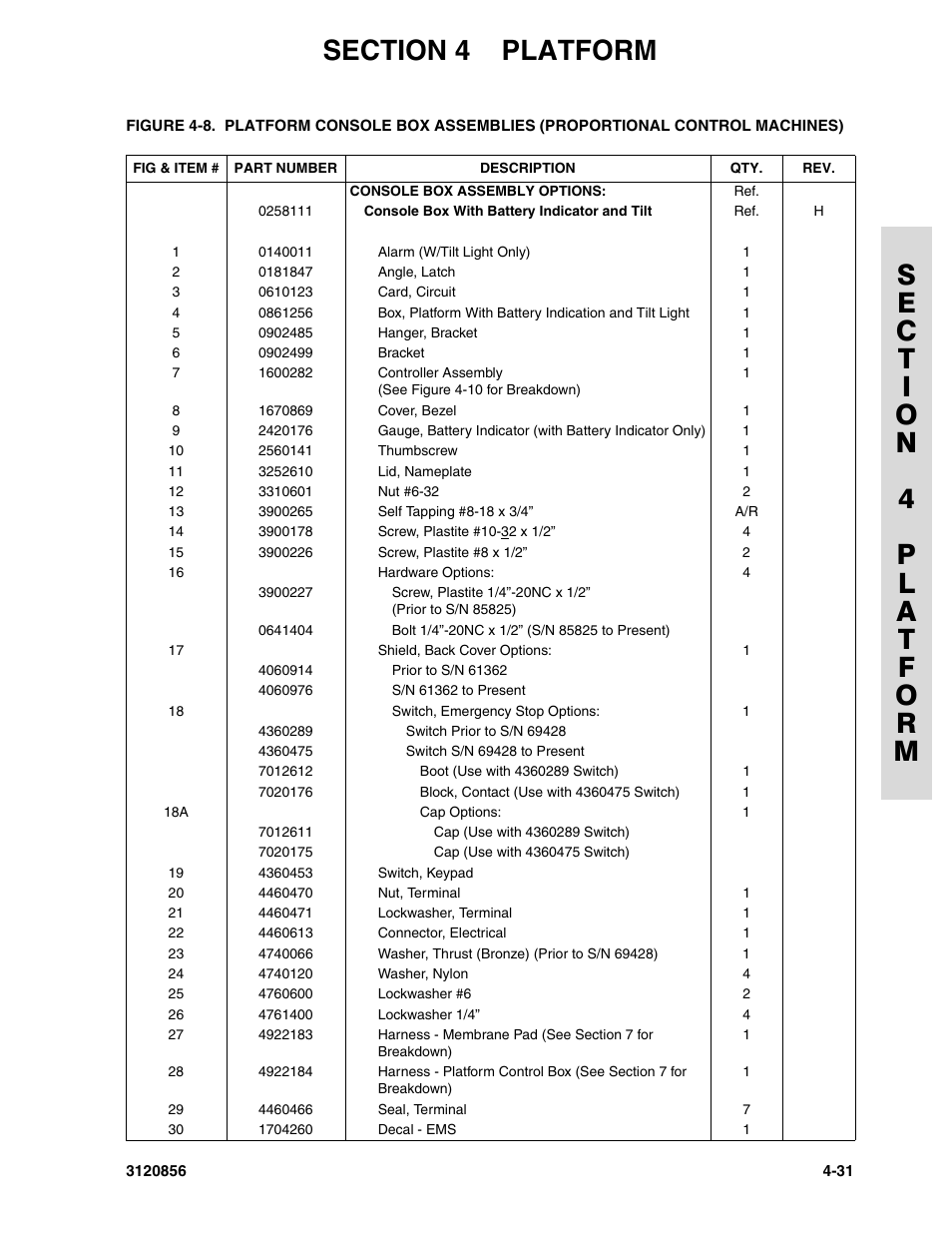 JLG 3246E2 Parts Manual User Manual | Page 129 / 222