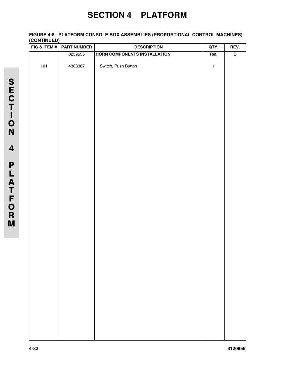 JLG 3246E2 Parts Manual User Manual | Page 130 / 222