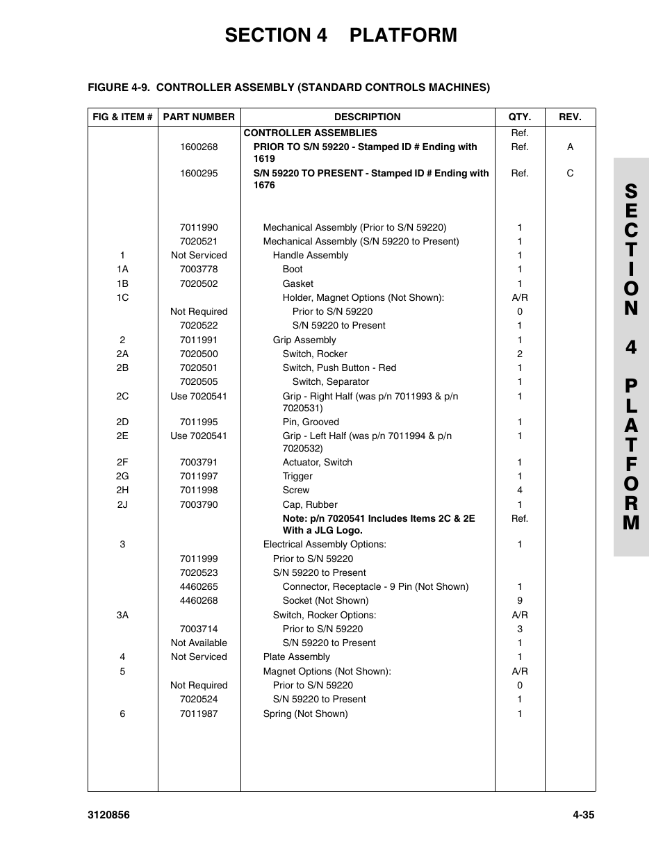 JLG 3246E2 Parts Manual User Manual | Page 133 / 222
