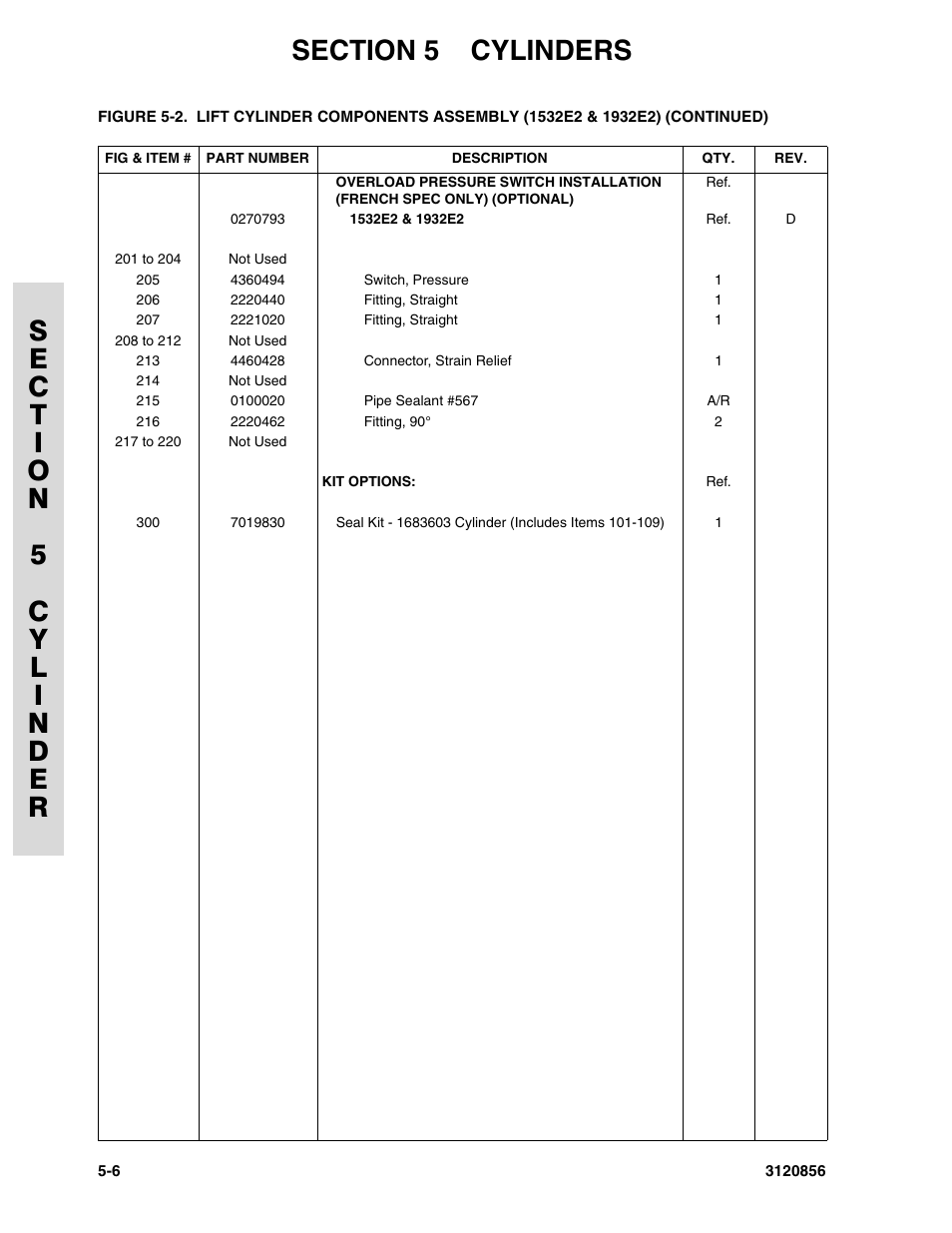 JLG 3246E2 Parts Manual User Manual | Page 142 / 222