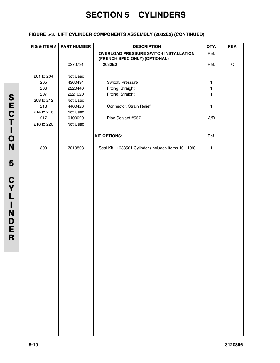 JLG 3246E2 Parts Manual User Manual | Page 146 / 222