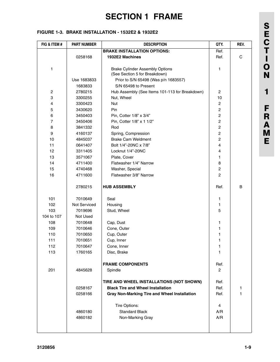 JLG 3246E2 Parts Manual User Manual | Page 15 / 222