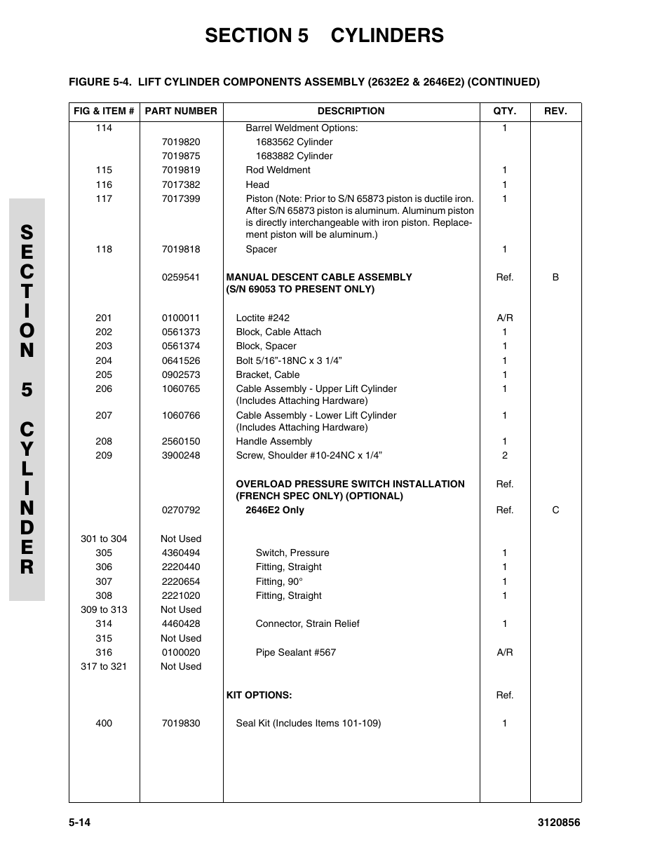 JLG 3246E2 Parts Manual User Manual | Page 150 / 222