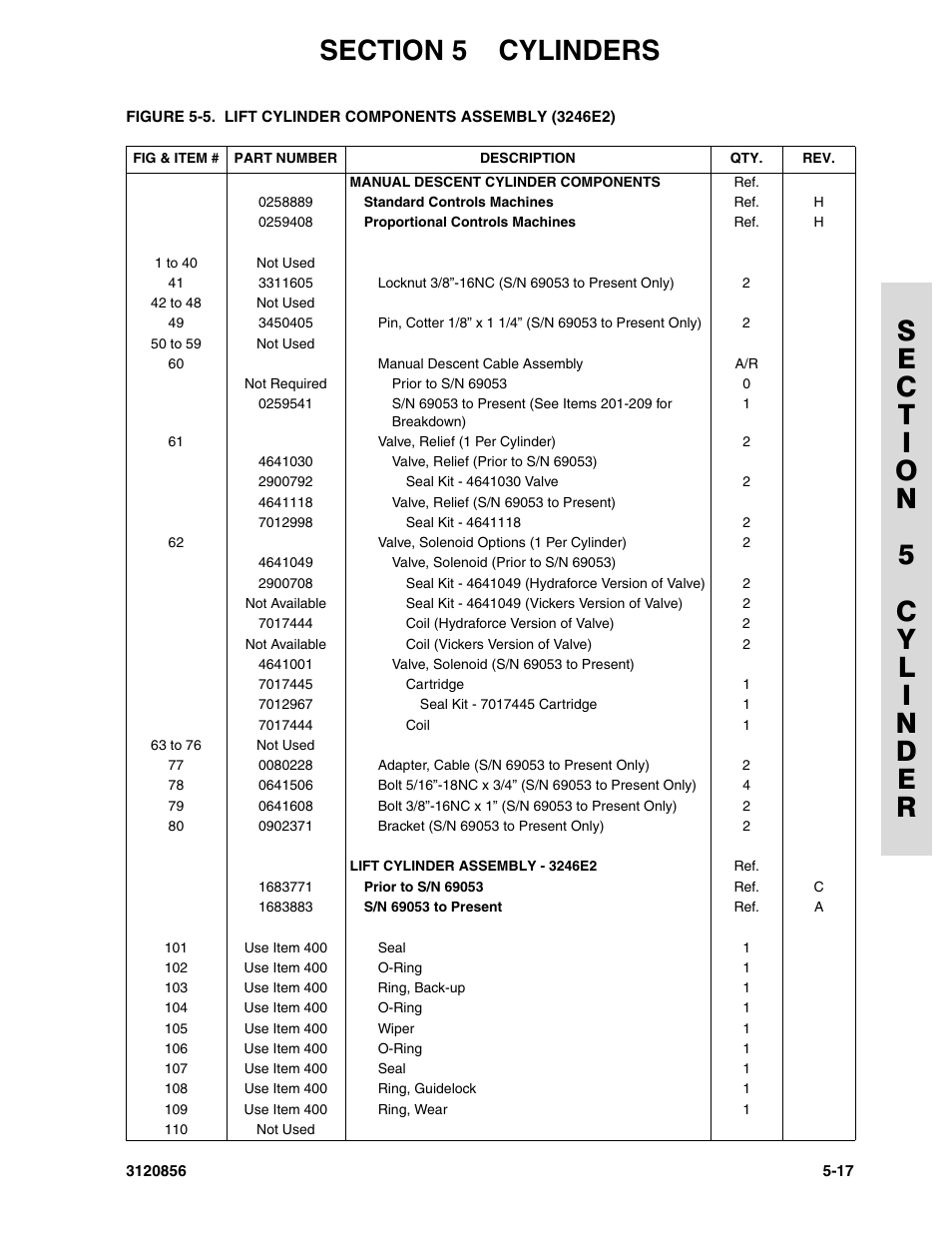 JLG 3246E2 Parts Manual User Manual | Page 153 / 222